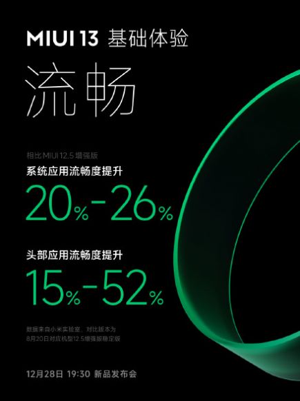 小米MIUI13无字模式内测版官方更新