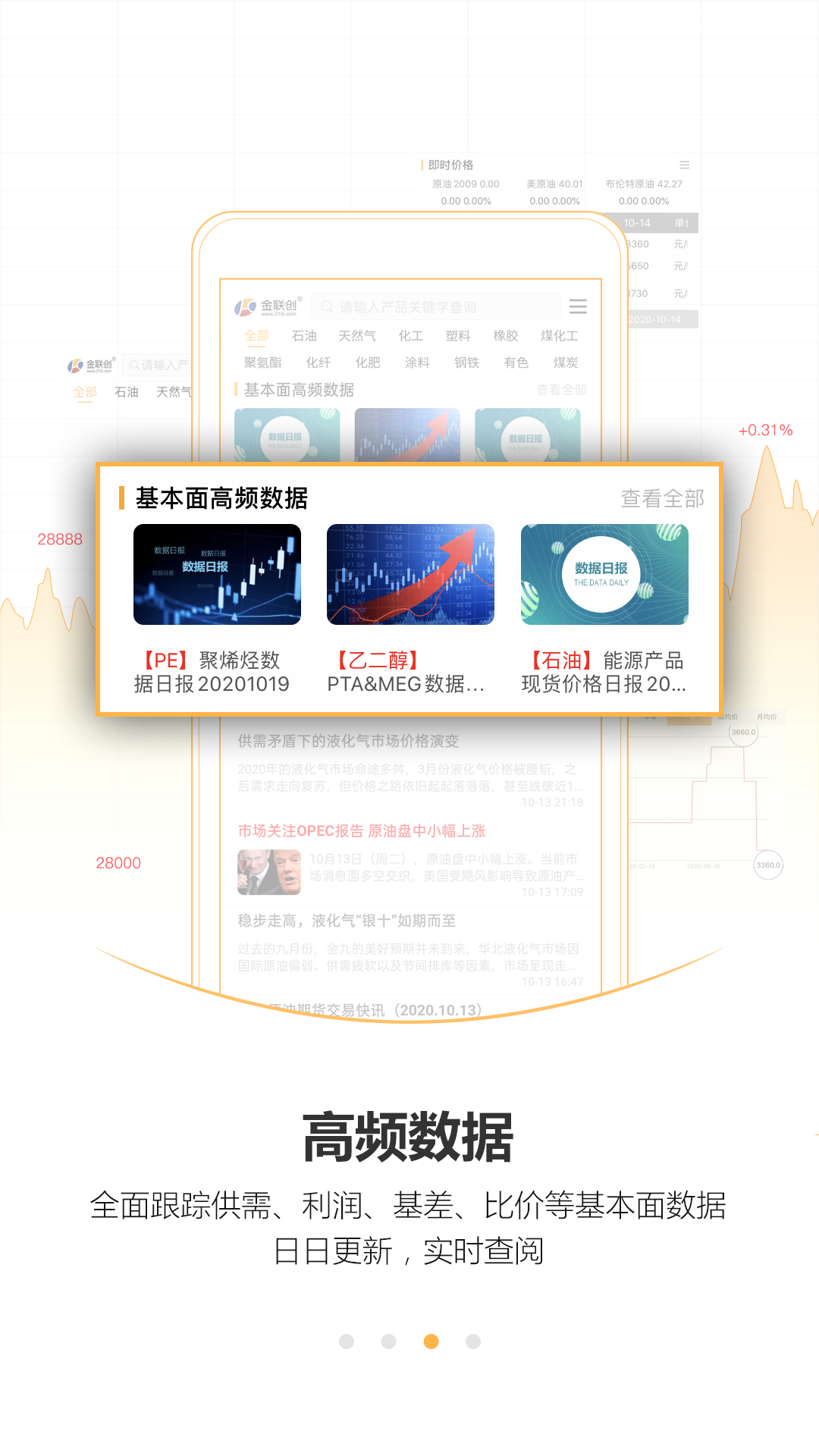 金联创资讯化工app官方版