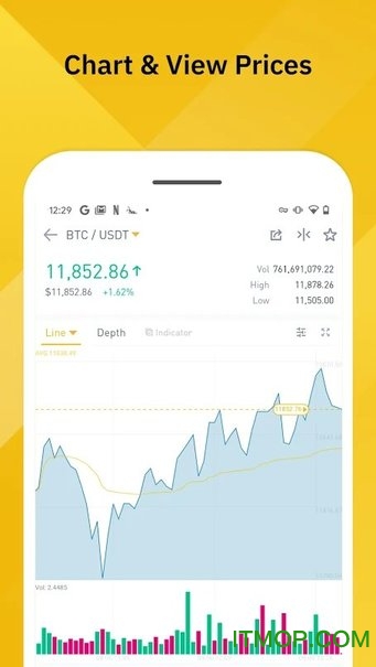 binance交易所app