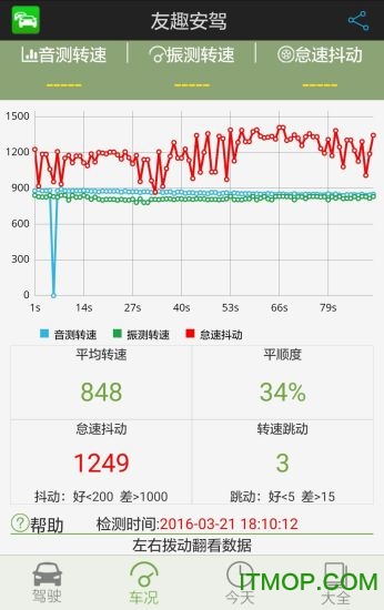 友趣安驾app