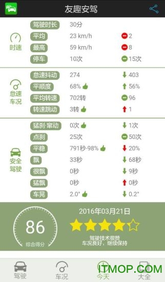 友趣安驾app