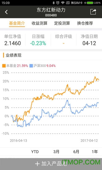万得投顾终端app