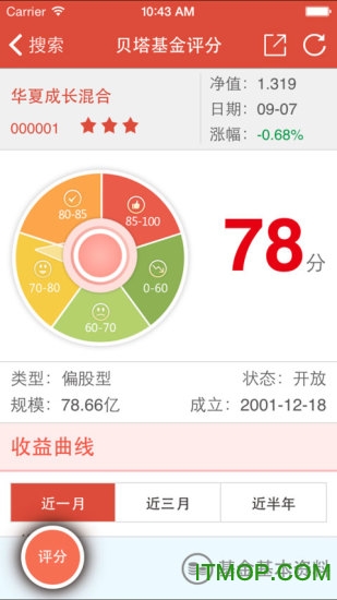 beta理财师app官方