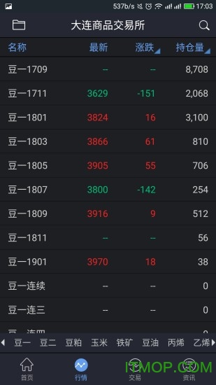 三立期货 三立期货