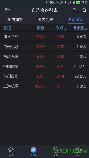 三立期货手机版