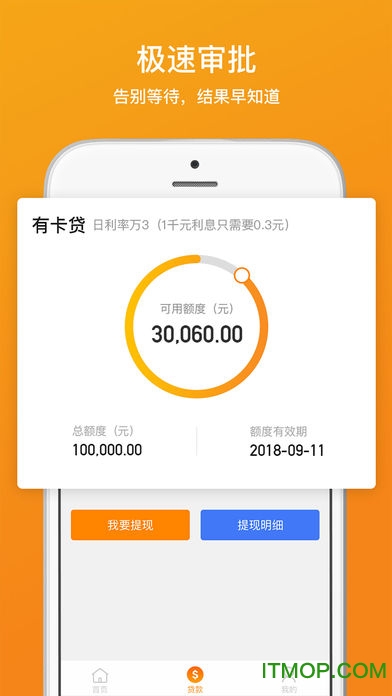 哈银消金app