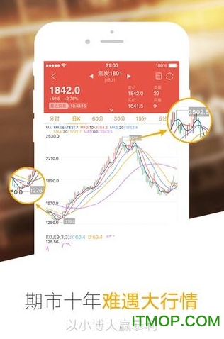 集金智投app