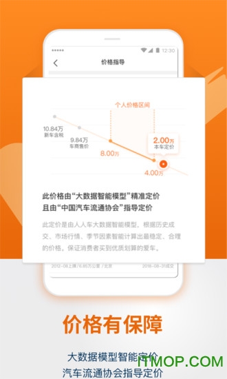 人人车二手车直卖网app