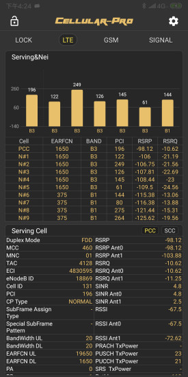Cellular Pro软件