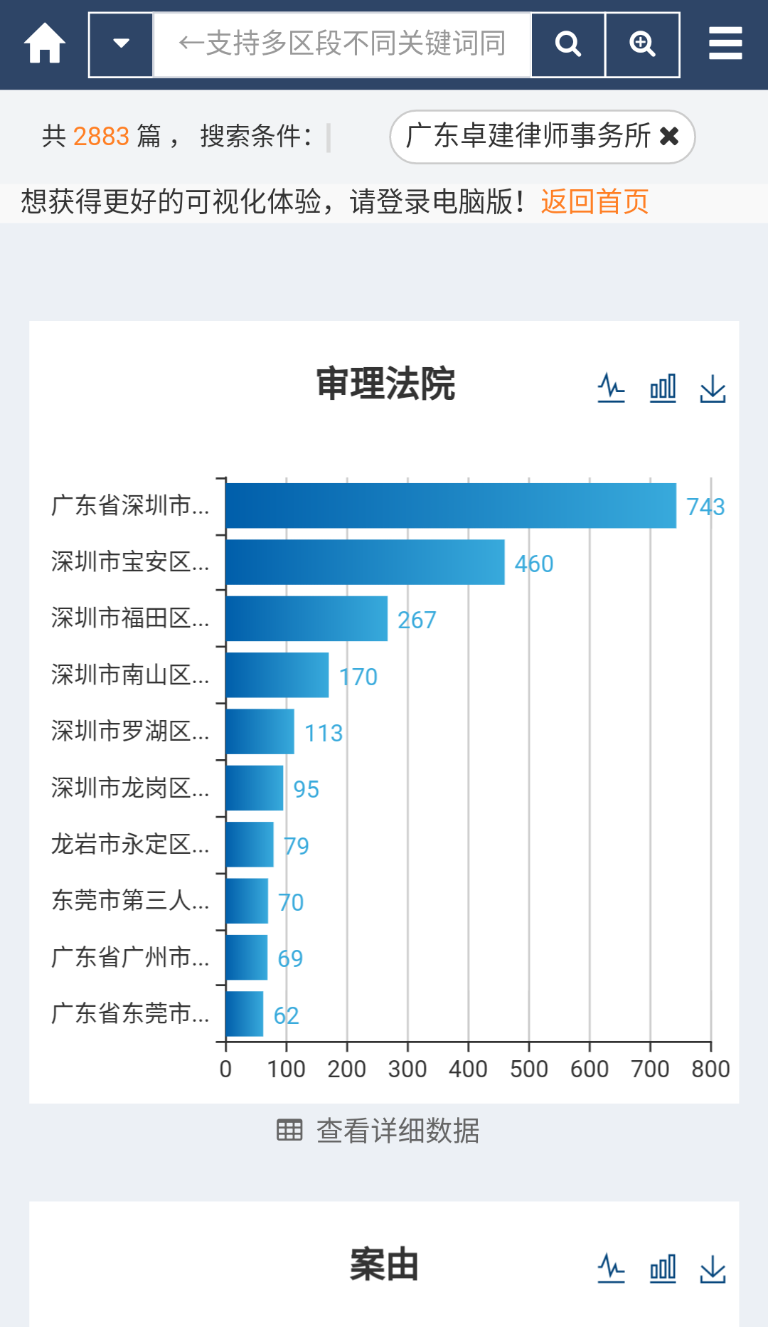 聚法案例苹果版手机app