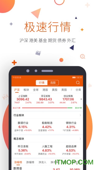 Choice数据app
