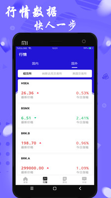 晟鑫期货原油app