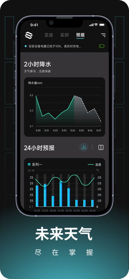瞰天气app手机版