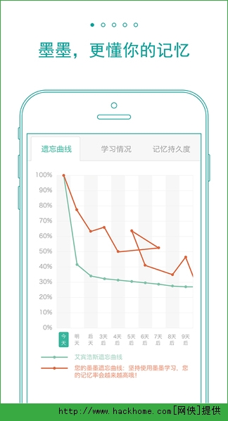 墨墨背单词安卓版