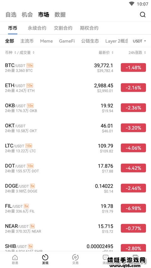 okex