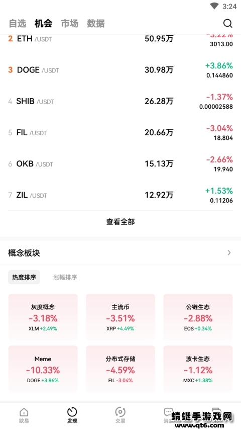 okex官方网站交易app