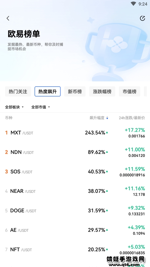 欧易虚拟币交易所