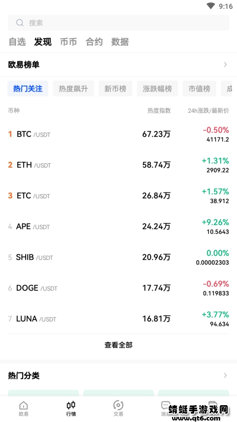 okex国际交易平台