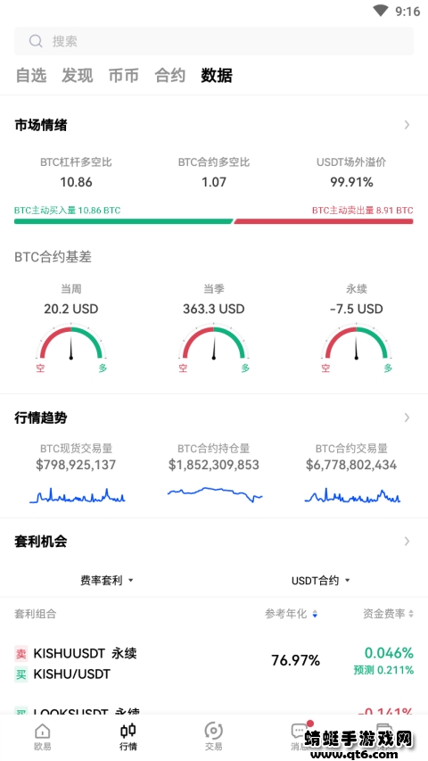 okex国际交易平台