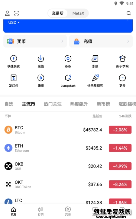 ok数字货币交易平台