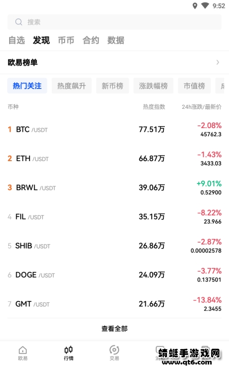 ok数字货币交易平台