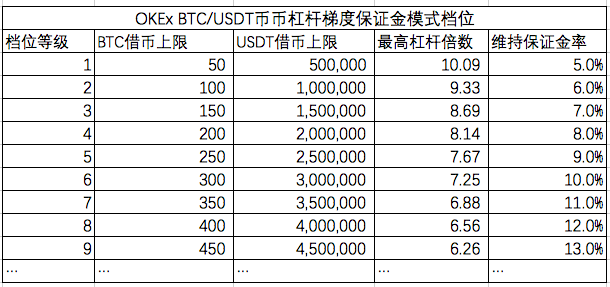 欧易客户端