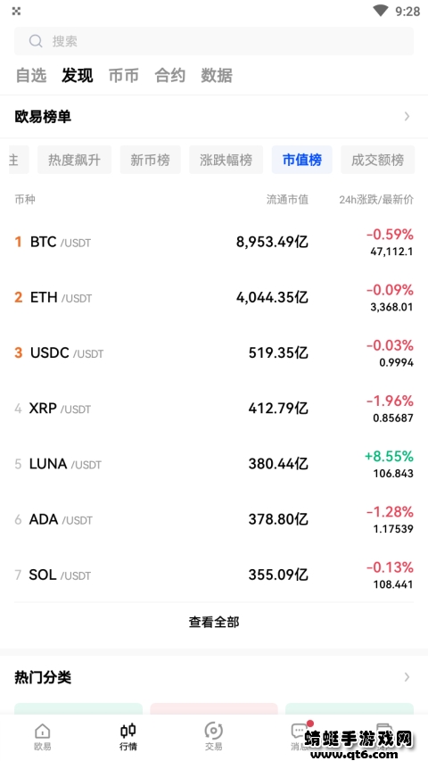 欧易手机app安全