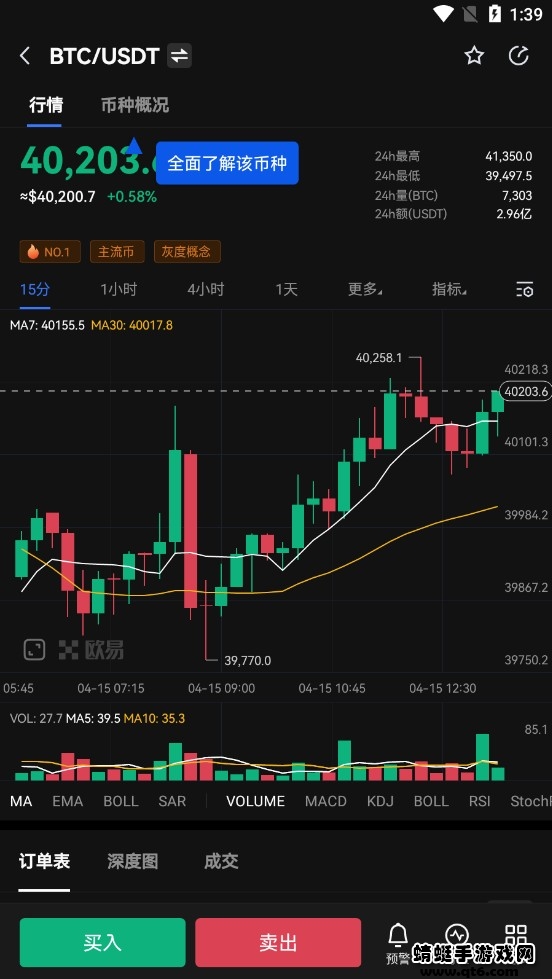 OKX2022最新版
