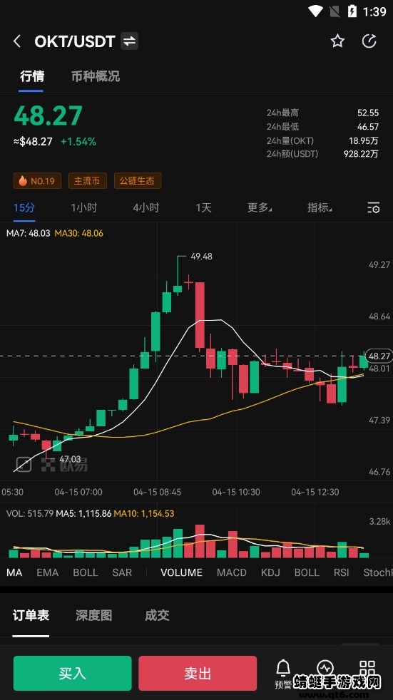 OKX2022最新版