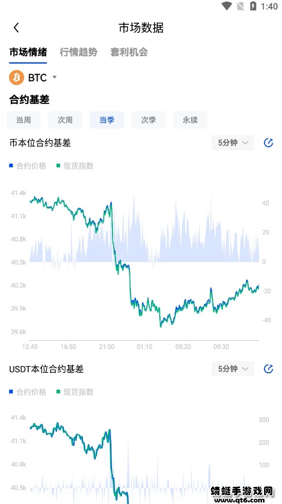 OKX2022最新版
