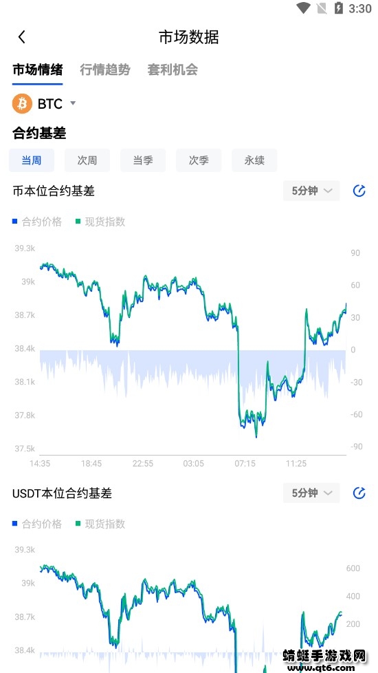 欧易平台app