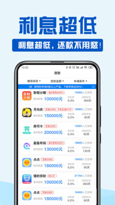 闪电现金贷