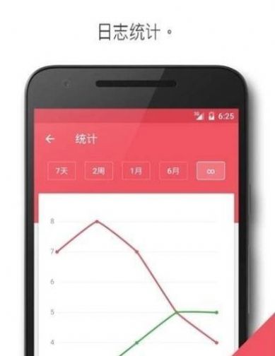 苹果手机戒烟打卡app戒烟软件