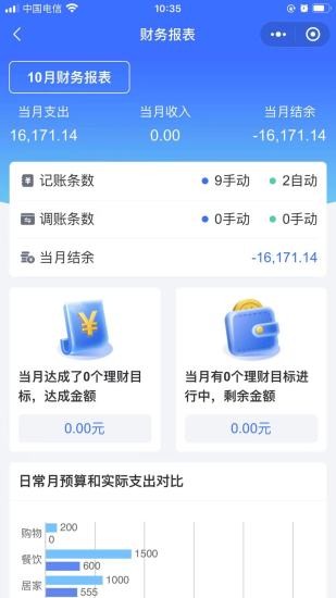 易资app