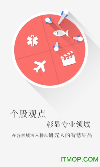 每市app