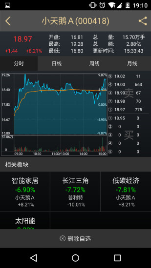 kt交易师手机版官方