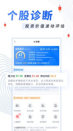 今日诊股app