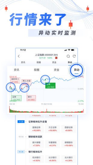 今日诊股app