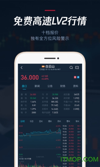 金桥证券app