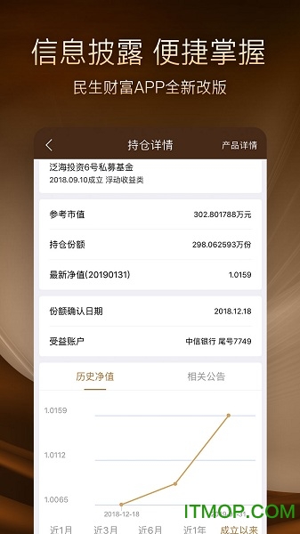 民生财富app
