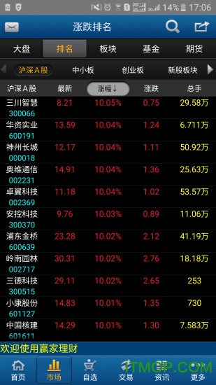申万宏源大赢家app