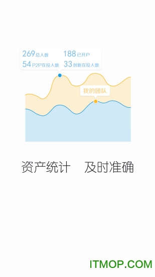 宜信理财师app