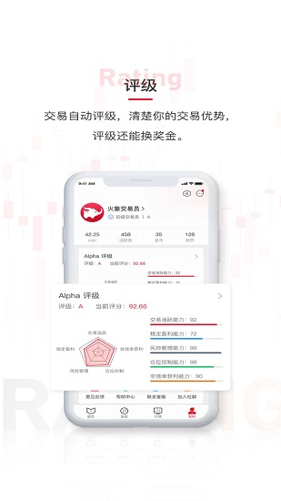 火象交易app