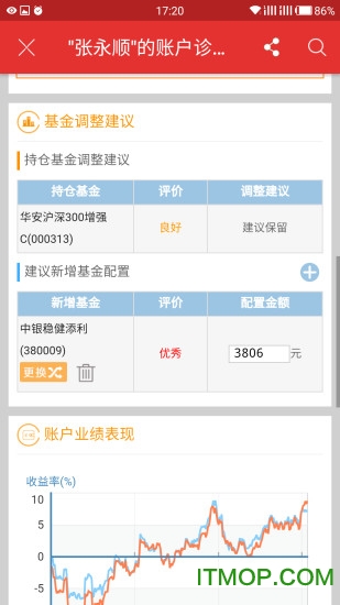 择尔裕智慧app