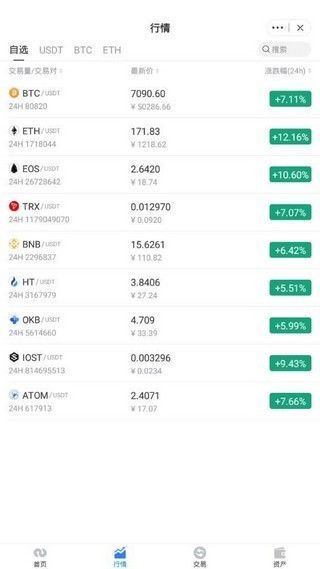 Tp钱包app官方版下载