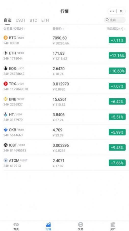 TokenPocket钱包正版下载