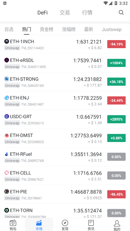 Tokenpocket正版下载