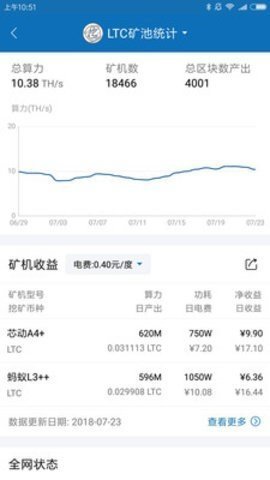 BitKeep钱包下载