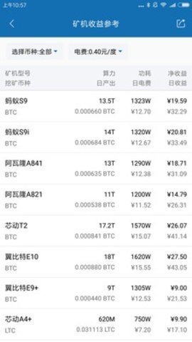 BitKeep钱包下载