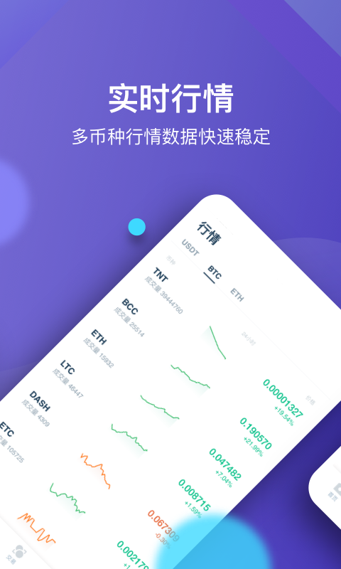 火币pro下载